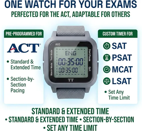 Vista 6 de ACT - Reloj de pulsera digital silencioso y fácil de usar, con sección preprogramada para ACT y marcador para monitorear el tiempo transcurrido