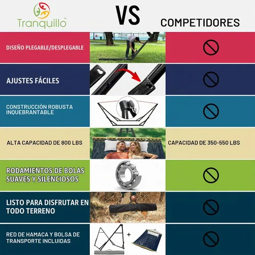 Vista 8 de Tranquillo Unity Soporte de hamaca ajustable, soportes para hamacas para el jardín, soporte de hamaca doble de acero de capacidad de 800 libras