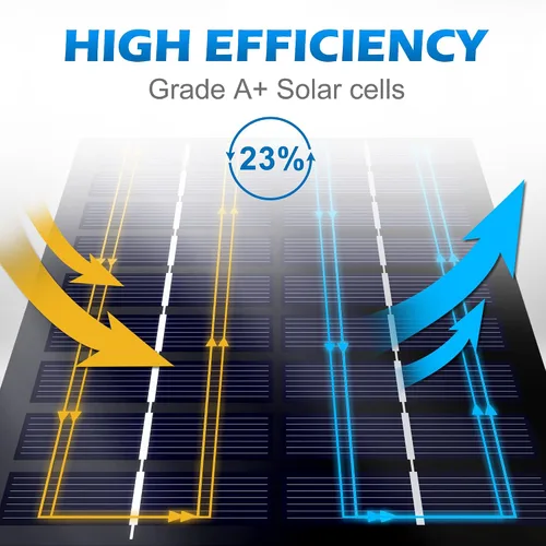 Vista 3 de POWOXI Panel solar de 6 V 1.5 W para recargar alimentador de ciervos, cargador solar impermeable al aire libre con soporte de montaje