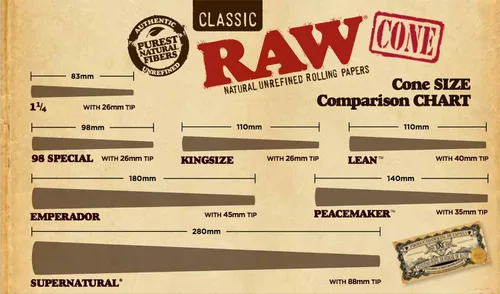 Vista 5 de RAW Conos preenrollados naturales clásicos sin refinar por paquete, marrón, sin perfume, 20