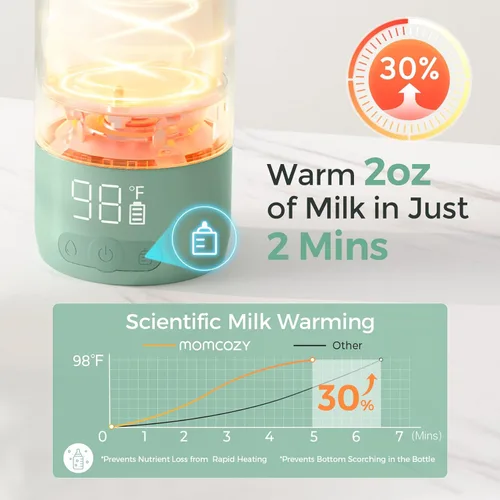 Vista 2 de Momcozy Calentador de Leche Portátil para Viajes – Modos de Calentamiento Dual para Leche Materna y Agua, Calentador de Biberones Portátil