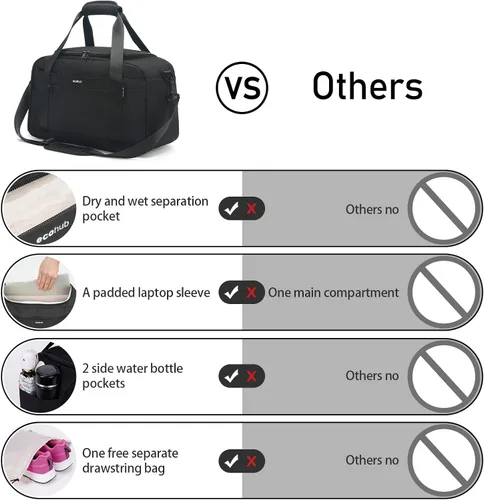Vista 4 de ECOHUB Bolsa de artículos personales de 16 pulgadas, bolsa de viaje pequeña, bolsa de fin de semana, bolsa de gimnasio, bolsa de lona para pasar