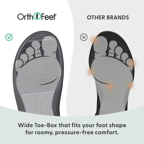 Vista 6 de Orthofeet Sandalias de soporte de arco para mujer, ideales para aliviar el dolor de talón y pies. Diseño terapéutico con soporte de arco, refuerzo