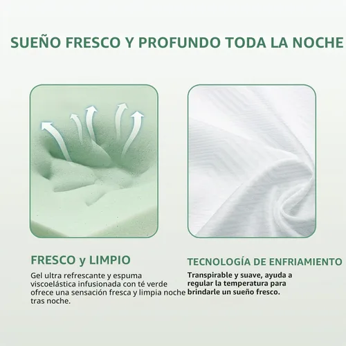Vista 5 de Dyonery Colchón individual – Colchón de espuma viscoelástica de té verde de 5 pulgadas, colchón individual en una caja, certificado CertiPUR-US sin