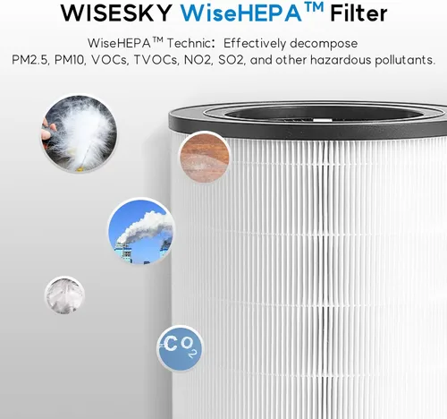 Vista 4 de WiseHEPA Filtro de repuesto de carbono compatible con purificador de aire WS360A, 9.33 pulgadas de largo x 9.33 pulgadas de ancho x 10.39 pulgadas
