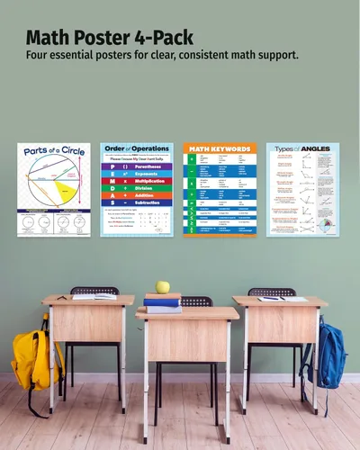 Vista 5 de ZOCO Paquete de 8 pósteres: 4 carteles de gramática - 4 pósters de álgebra y geometría - Gráficos de anclaje de clases de matemáticas y artes