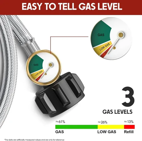 Vista 4 de GasXpert Pros - Adaptador de manguera de propano de 6 pies de 1 libra a 20 libras con manómetro, línea de gas de tanque LP, convertidor de tanque
