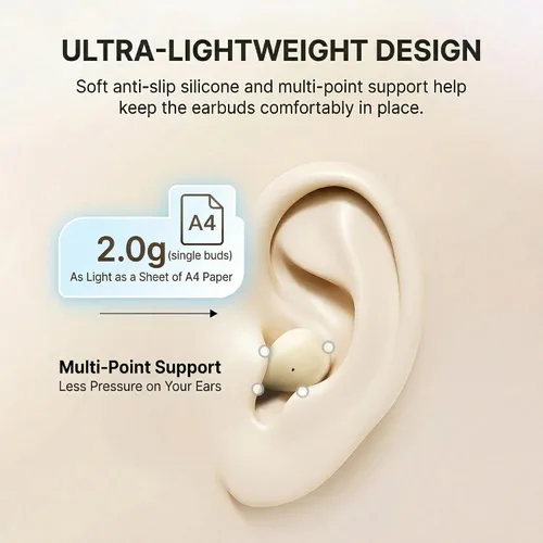 Vista 6 de Auriculares para dormir, mini auriculares inalámbricos invisibles para canales auditivos pequeños, auriculares Bluetooth ergonómicos con sonido Beige