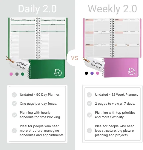 Vista 2 de Panda Planner Agenda diaria sin fecha 2026, 5.75 x 8.25 pulgadas, gris 90-Day Spiral Academic, Productivity Planner, Hourly Schedule, To-Do List