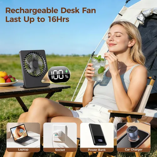 Vista 3 de Zuvas Ventilador de escritorio con pilas, recargable de inclinación de 180°, ventilador personal plegable ultra silencioso, pequeño, portátil, de 3