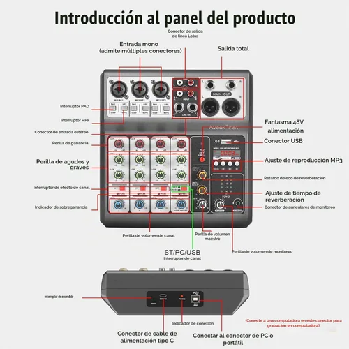 Vista 7 de Aveek Mezclador de Audio Profesional, Consola de Mezcla de Placa de Sonido con 5 Canales Digital USB Bluetooth, Efecto de Eco y Retraso, Entrada