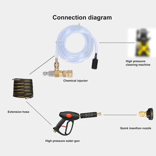 Vista 8 de Kit de inyector químico con inyector descendente ajustable de acero inoxidable de latón, tubo de 9 8 pies, 5000 PSI para juegos de herramientas