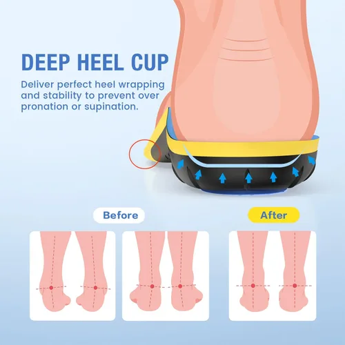 Vista 5 de BestHalo Plantillas resistentes para fascitis plantar, más de 220 libras, soporte de arco alto, inserciones ortopédicas para aliviar el dolor, pies