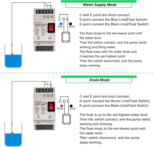 Vista 3 de Controlador de interruptor de flotador de bomba de sumidero DC12V, control automático de nivel de agua, relé detector de sensor de nivel de líquido