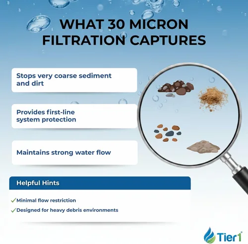 Vista 5 de Tier1 Paquete de 6 cartuchos de repuesto de filtro de agua de sedimentos plisados de poliéster para toda la casa, compatible con Pentek R30