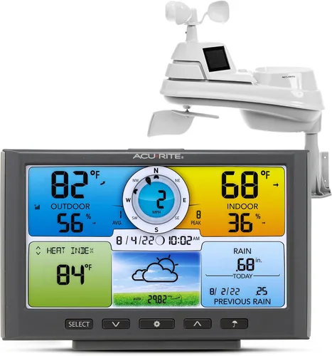Vista 8 de Estación meteorológica AcuRite 01517 Pro con lluvia, viento, temperatura, humedad y tiempo Multicolor