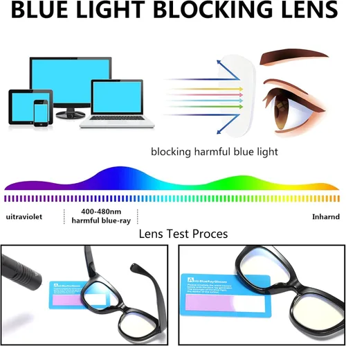 Vista 5 de Paquete de 3 lentes de lectura progresivos multienfoque para mujer, bloqueo de luz azul, lectores de computadora con bisagra de resorte