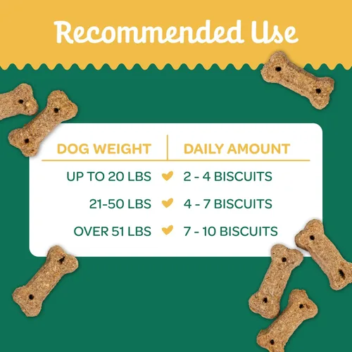 Vista 5 de Wholesome Pride Nature's Biscuits - Golosinas para perros, calabaza, 16 onzas (paquete de 8)