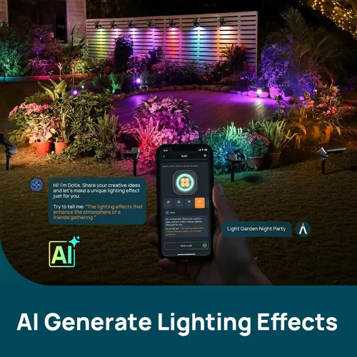 Vista 7 de Linkind Smart Solar Spotlights SL6C, Dual Ring Halloween Lights Multicolor