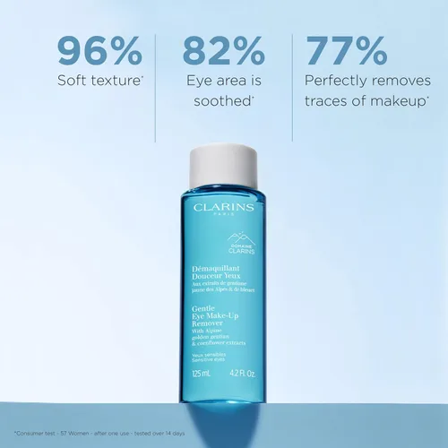 Vista 2 de Clarins Gentle Eye Make-Up Remover Removes Light To Medium Eye Make-Up Cleanses, Soothes and Softens Conditions Lashes Oil-Free