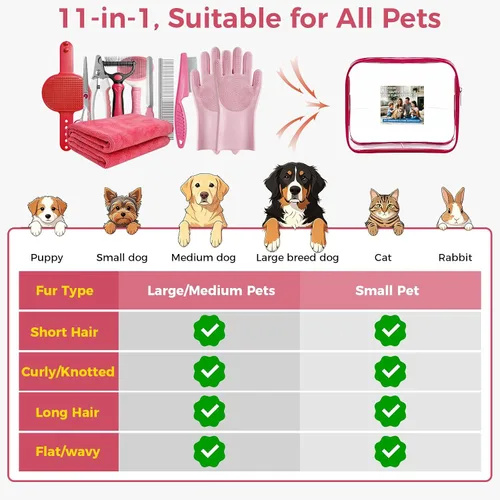 Vista 2 de 11 Piece Dog Grooming Kit - Hair, Nail, Massage Bath Supplies For Pets Cats Pink