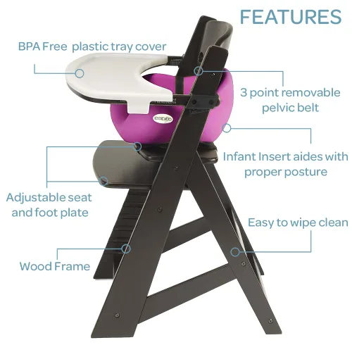 Vista 4 de Keekaroo Silla alta Height Right™ con inserto y bandeja para bebés, espresso/aguamarina (0051424KR-0001)