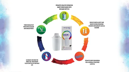 Vista 3 de New Wave Enviro Cartucho de repuesto para jarra alcalina, paquete de 3, 80 galones de vida útil del filtro por cartucho, fácil instalación