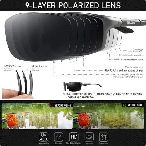 Vista 3 de BIRCEN Gafas de sol polarizadas para hombre protección UV, tonos azules y negros para hombre, conducción deportiva con marco de metal Al-Mg