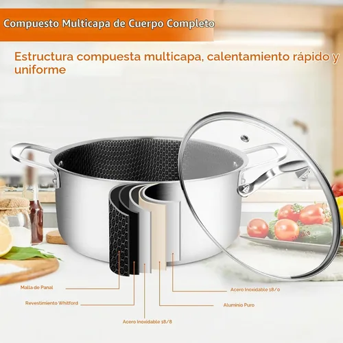 Vista 2 de DELARLO Olla de acero inoxidable de tres capas, ollas antiadherentes de 5 cuartos, listas para inducción, ollas de cocina con tapas, olla apta
