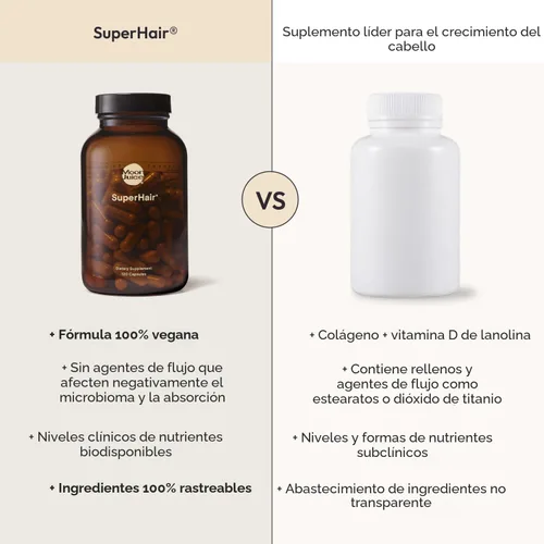 Vista 7 de Moon Juice SuperHair Vitaminas para el crecimiento del cabello para mujeres y hombres con biotina y palma enana americana – Suplemento