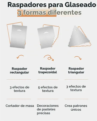 Vista 5 de Kootek Kit de decoración de pasteles de aluminio 180, herramientas