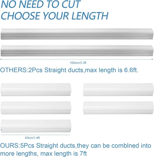 Vista 4 de Kit de cubierta de conjunto de líneas de 3" de ancho y 7.5 pies de largo para aires acondicionados mini split, cubierta de línea delgada de PVC