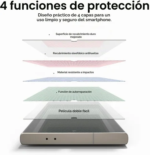 Vista 6 de Ringke Película doble fácil [protección de 4 capas] compatible con Samsung Galaxy S24 Ultra Protector de pantalla 5G, revestimiento de reparación