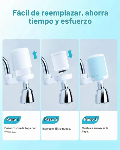 Vista 8 de AQUA CREST Reemplazo del filtro de ducha FXSCH para GE® FXSCH