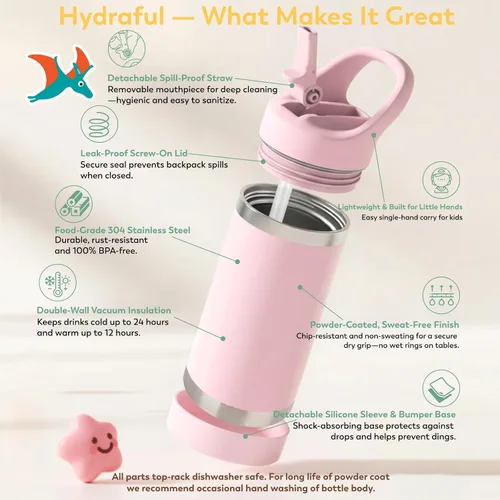 Vista 2 de Hydraful Botella de agua para niños de 12 onzas con tapa de pajilla, botella de acero inoxidable aislada al vacío, botella de agua deportiva sin BPA