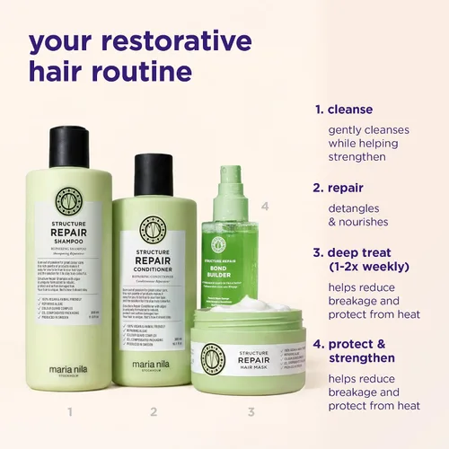 Vista 13 de Maria Nila Structure Repair Hair Mask – Repairs Damaged Hair 8.5 Fl Oz