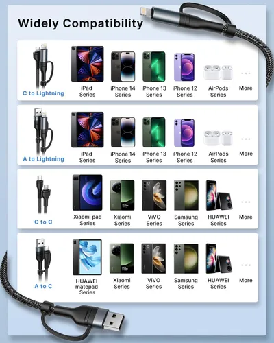 Vista 5 de Cable de carga 4 en 1, adaptador USB C Lightning USB C a USB C 60W PD [carga rápida y sincronización de datos] Cargador múltiple 4 en 1 para iPhone