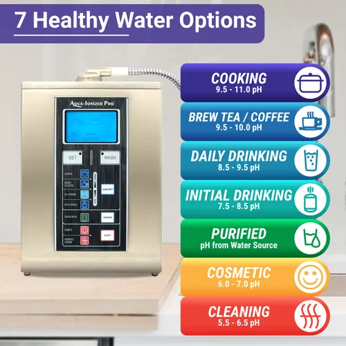 Vista 4 de Ionizador de agua alcalino Aqua Ionizer Deluxe 7.5