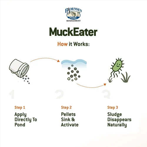 Vista 5 de MuckEater - Bacterias de estanque peletizadas - Cubo de 10 libras