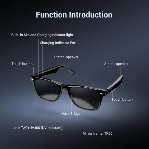 Vista 10 de Blackview Lentes inteligentes, lentes de sol polarizados Bluetooth con altavoz, control de voz, protección UV, lente de luz azul