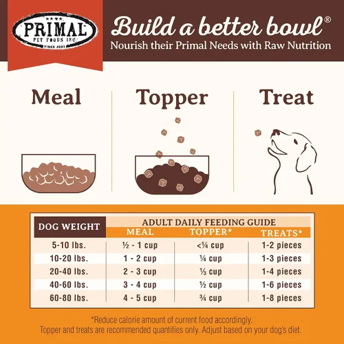 Vista 6 de Primal - Comida para Perros Deshidratada, Mini Nuggets Pronto, de Carne; Sirva con Cuchara, Comida Completa y Equilibrada; También Use como Aditivo
