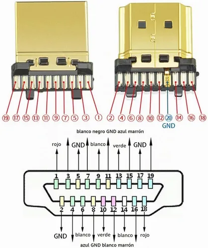 Vista 3 de Conector rápido macho sin soldadura HDMI, terminal de puerto, placa de conector de ruptura sin soldadura con accesorios de estuche