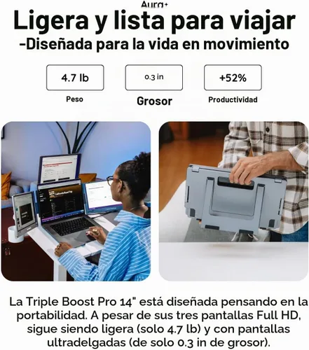 Vista 3 de Triple Boost Pro 14" Portable Monitor Extender