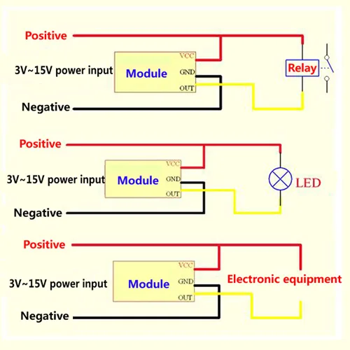 Vista 5 de 2PCS DC 3V-15V 5V 12V Interruptor de Retardo con Control de Voz Micrófono en Miniatura Activado por Sonido Módulo de Retardo de Tiempo de Apagado