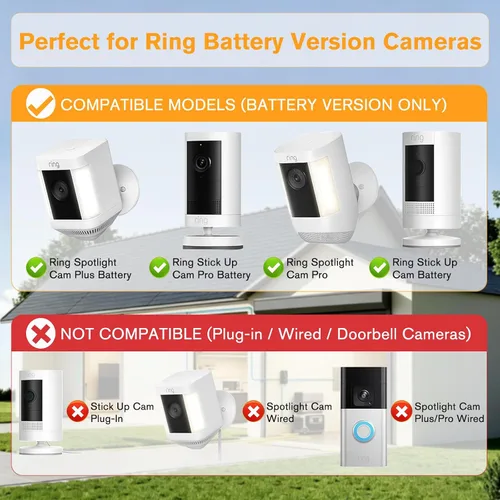Vista 3 de Panel solar para cámara de anillo, cargador solar de 5 W compatible con Ring Stick Up Cam Plus/Pro y Spotlight Cam serie de baterías, incluye