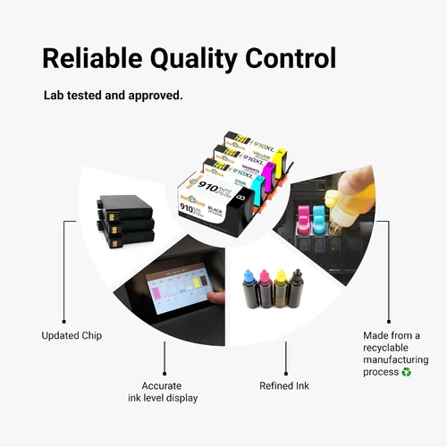 Vista 5 de Houseoftoners Cartuchos de tinta remanufacturados de alto rendimiento de repuesto para HP 910XL Negro Officejet Pro 8025 8022 8020 8010e 8012e 8014e