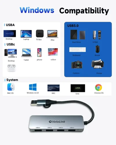 Vista 5 de Hub USB 3.0, adaptador multipuerto USB, concentrador extensor USB de 4 puertos, divisor USB para portátil/PC/MacBook/iPad Pro/iMac y más