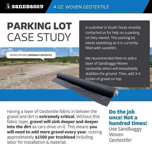 Vista 7 de Sandbaggy Tejido geotextil para paisaje, para estabilización del suelo y contrapiso para entrada, caminos de grava y estacionamientos, 200 libras