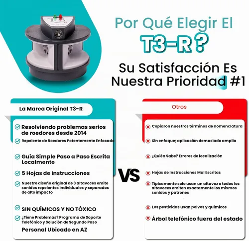 Vista 4 de Repelente de roedores T3-R de triple impacto para ratones, ratas y roedores