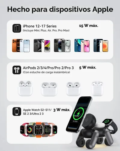 Vista 8 de Estación de carga 3 en 1 para dispositivos Apple, soporte magnético inalámbrico de carga rápida compatible con MagSafe para iPhone